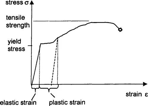 f01-02-9781855733862