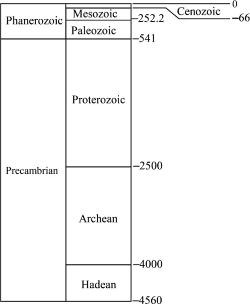 f01-01-9781785480294