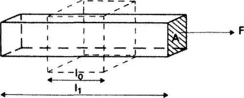 f01-02-9781855731981