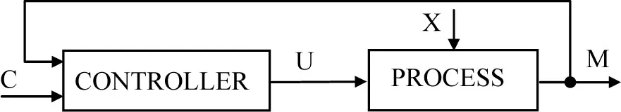 f01-01-9781785482625