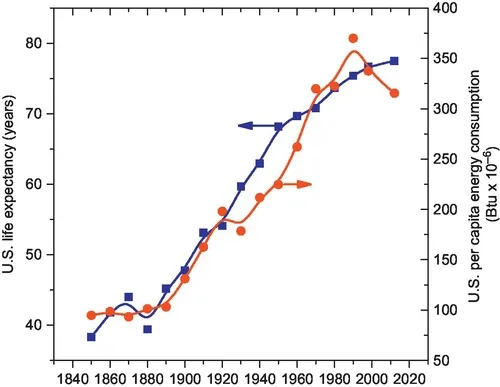 f01-01-9781782422129