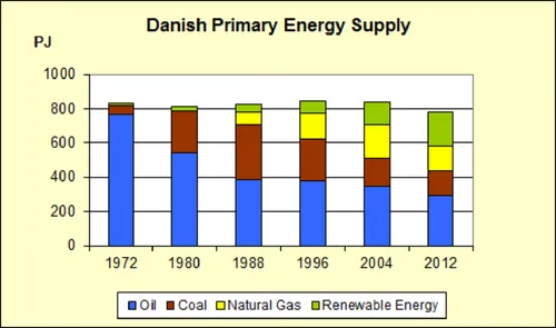 f01-01-9780124104235