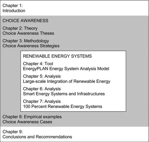 f01-02-9780124104235
