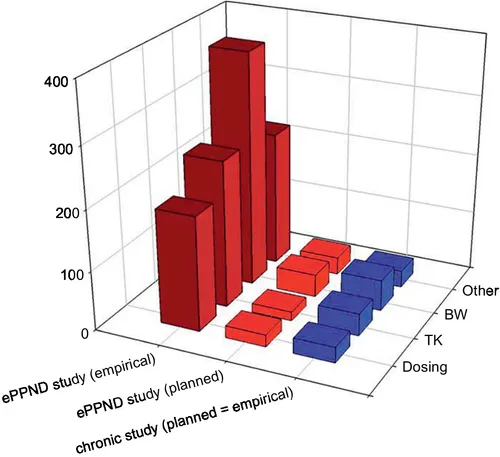 f25-01-9780124171442