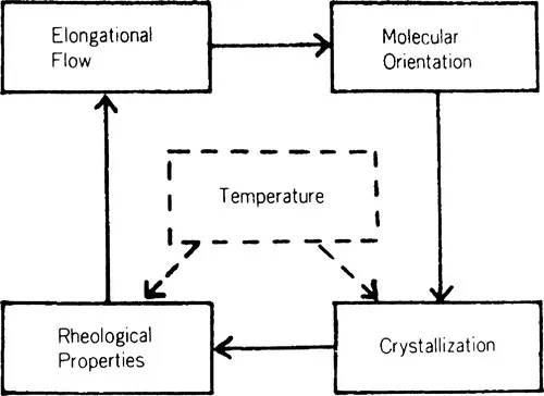 f01-01-9781855731820