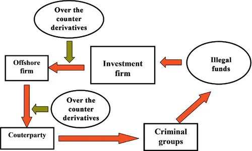 f00-01-9780128012215