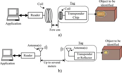 f01-02-9781785480980