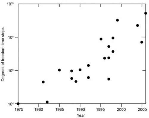 f01-01-9781845692216