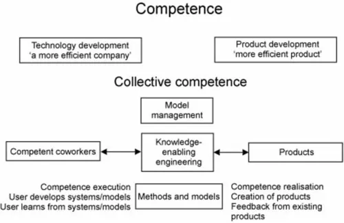 f01-02-9781845692216