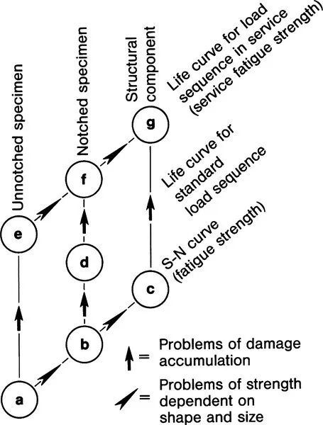 f01-02-9781855739482