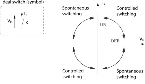 f01-02-9781785480003