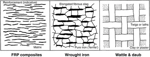 f01-01-9781855734258