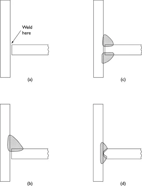 f01-01-9781855735897