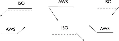 f02-02-9781855735897