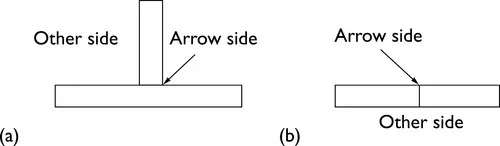 f02-03-9781855735897