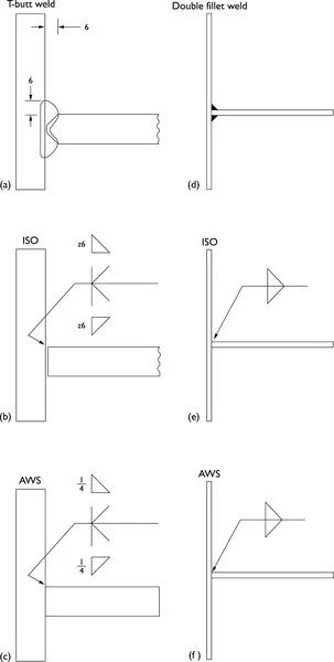 f02-05-9781855735897