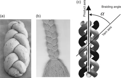 f01-01-9780857091352