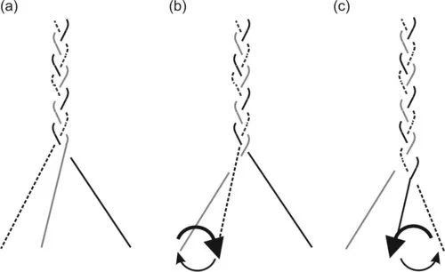 f01-03-9780857091352