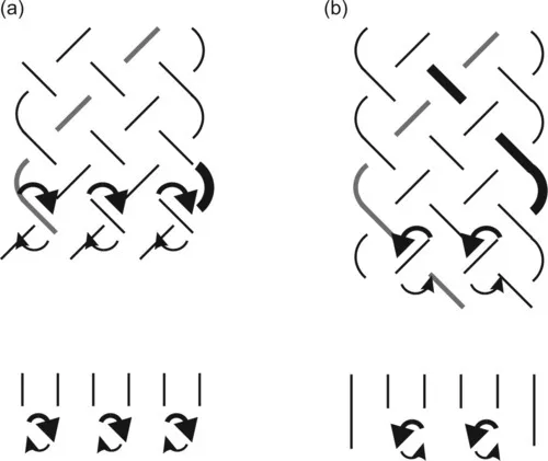 f01-05-9780857091352