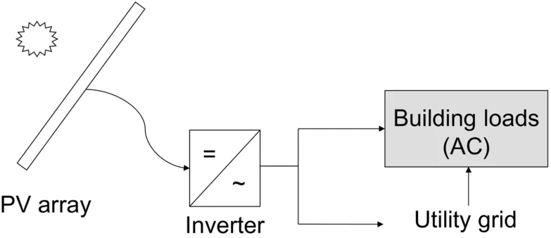 f01-01-9781782423362