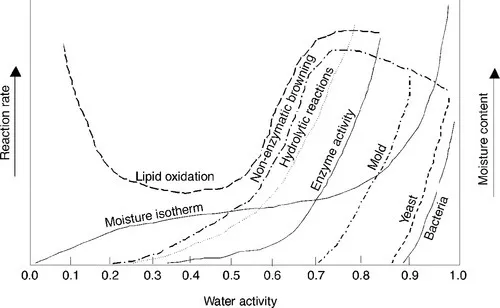 f01-01-9781855737327