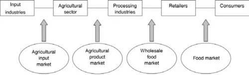 f02-01-9781855735835