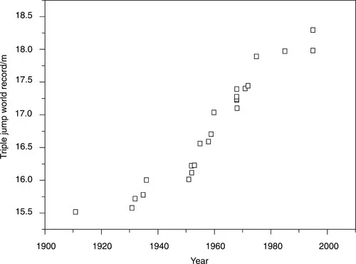 f01-01-9781855735996