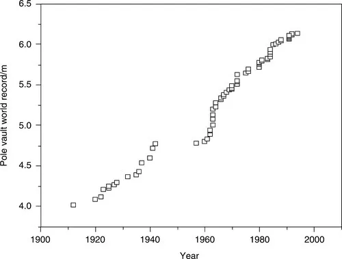 f01-02-9781855735996