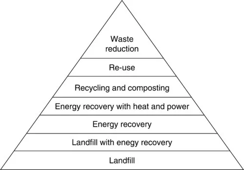 f01-01-9781845693916