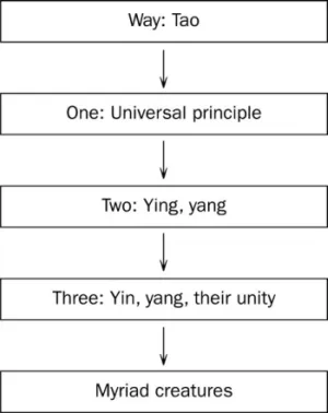 t01-01-9781843343325