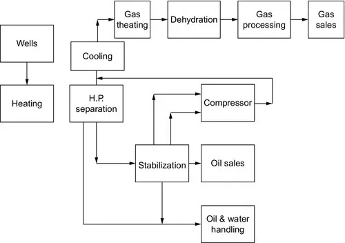 f01-01-9780123822079