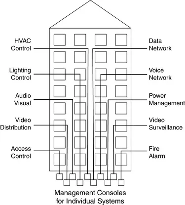 B9781856176538000016/gr1.webp is missing