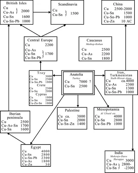 f01-01-9781845694074