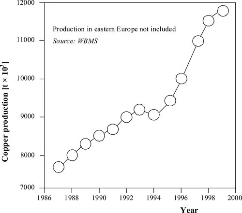 f01-02-9781845694074