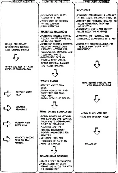 f01-01-9780815513889