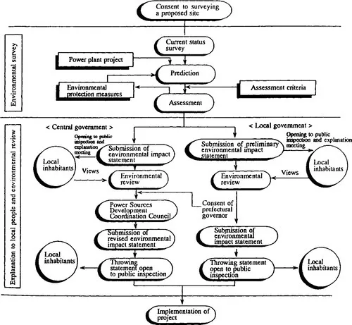 f01-02-9780815513889