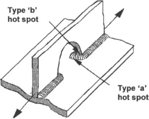 f02-02-9781845691240