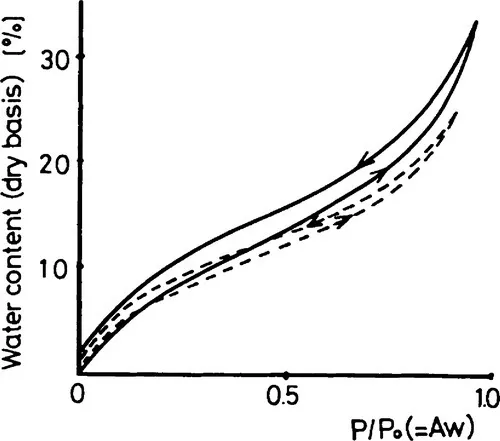 f01-01-9780080923956