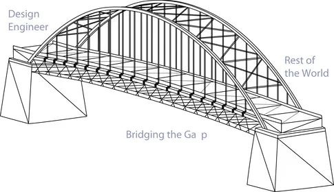 B9780080964454100011/gr1.webp is missing