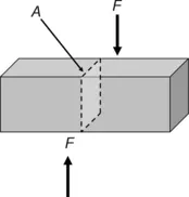B9780080964508000016/gr2.webp is missing
