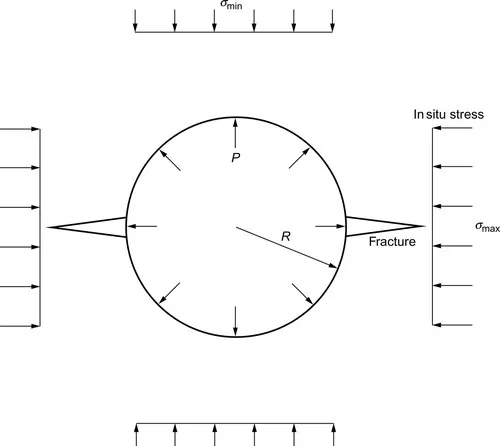 f01-01-9780124200036