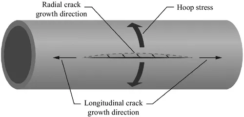 f01-01-9780081001172