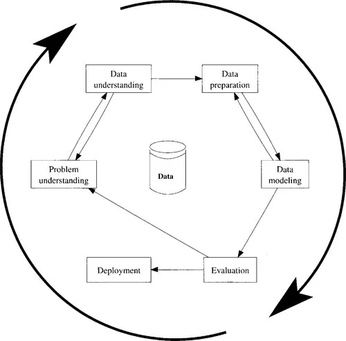 f01-02-9781904275213