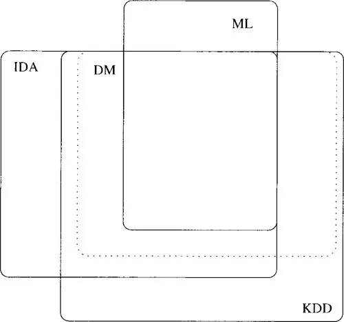 f01-03-9781904275213