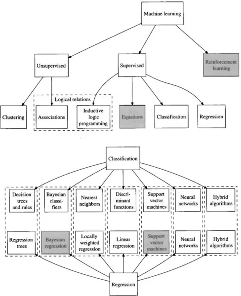 f01-04-9781904275213