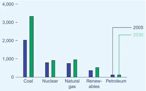 f01-03-9780123749918