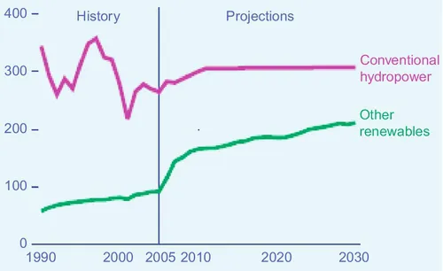 f01-04-9780123749918