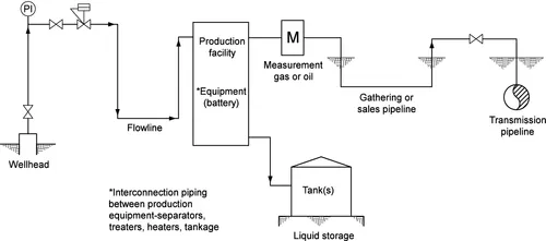 f01-01-9781856178082