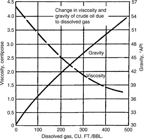 f01-01-9781856178242