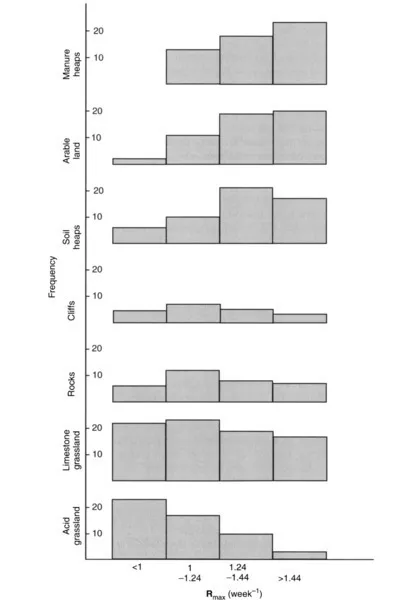 f01-02-9780122577666